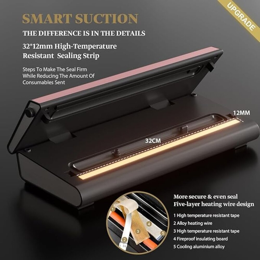 Mesliese Vacuum Sealer Machine Powerful 90Kpa Precision 6-in-1 Compact(Pink),New - Picture 8 of 10
